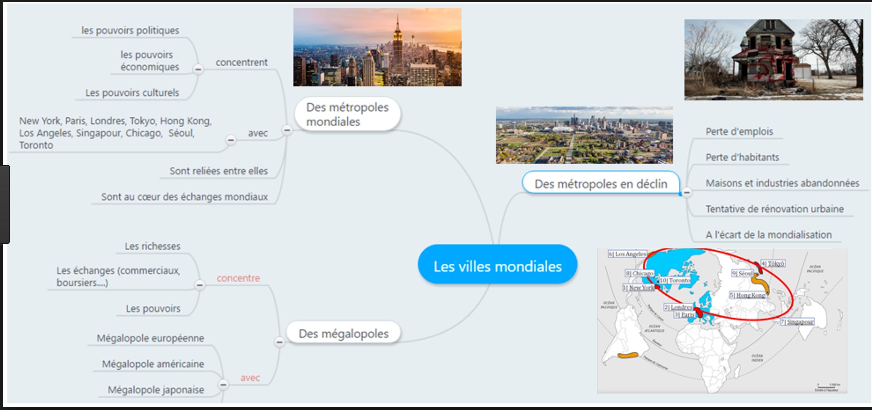 Carte Mentale Détroit La Ville Qui Rétrécit